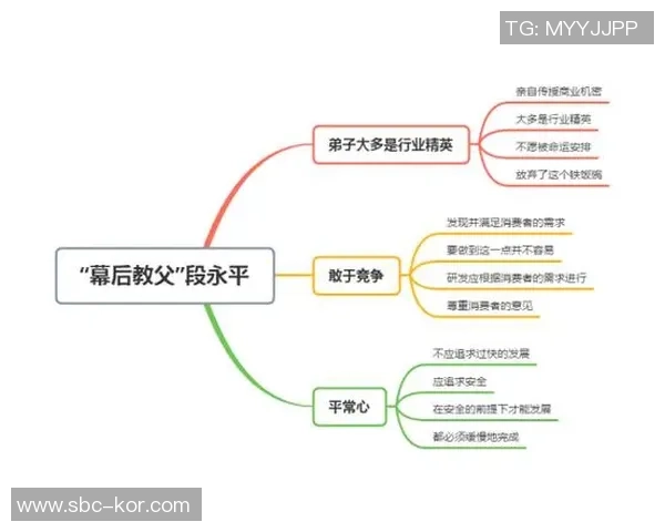 专访吴军：深入探讨足球成功背后的秘密与经验分享